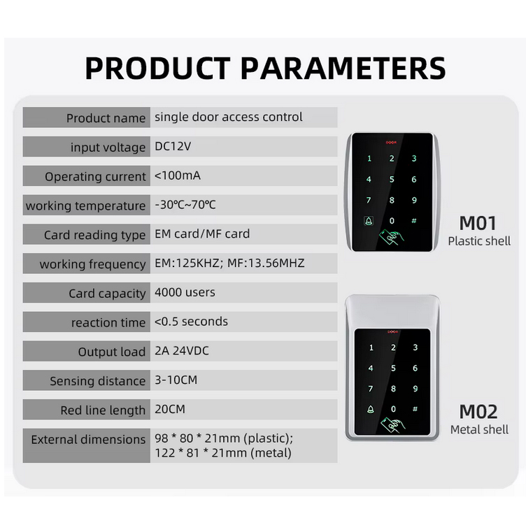 მეტალის დაშვების კონტროლერი - Image 8