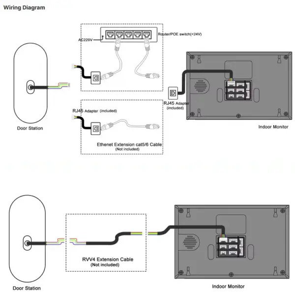 კარის ჭკვიანი ვიდეო ზარი Wifi - Image 7