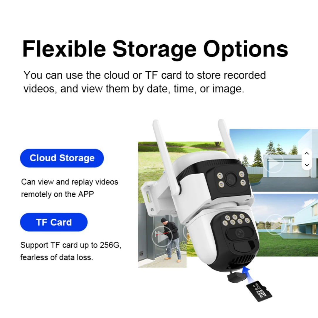 სათვალთვალო კამერა მზის ელემენტით Dual Lens - Image 5